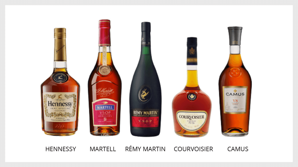 Một số phân loại của rượu Cognac