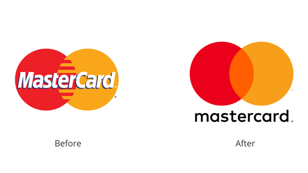 Logo của MasterCard trước và sau Rebrand