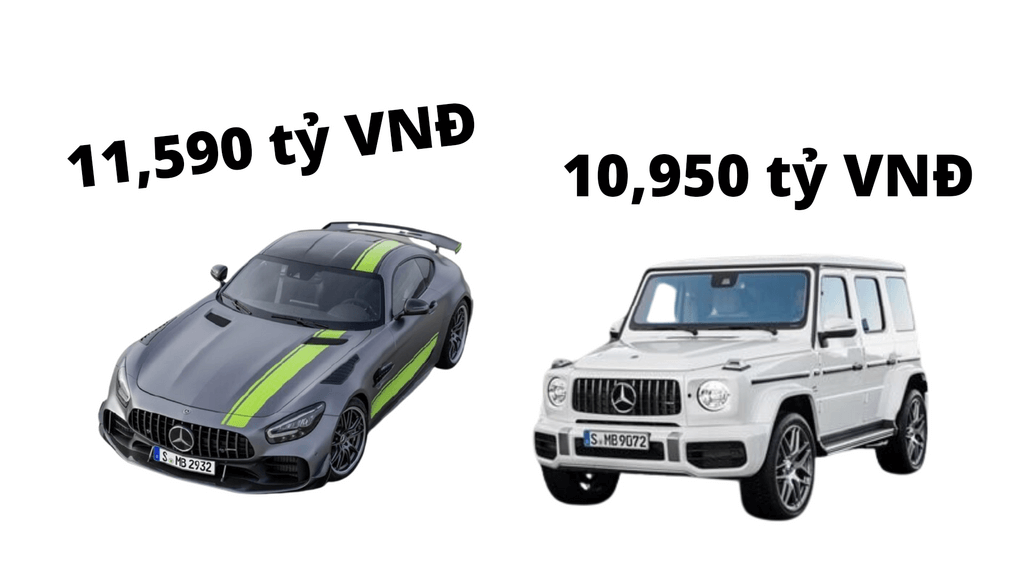 Xe hơi của Mercedes Benz 