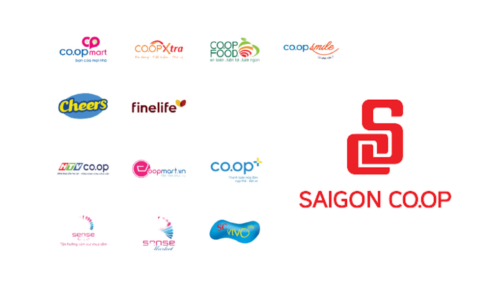 Một số thương hiệu bán lẻ của Saigon Co.op