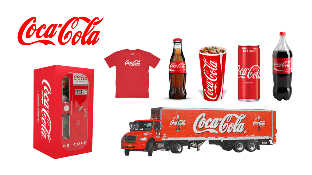 Một vài nhận diện của Coca Cola